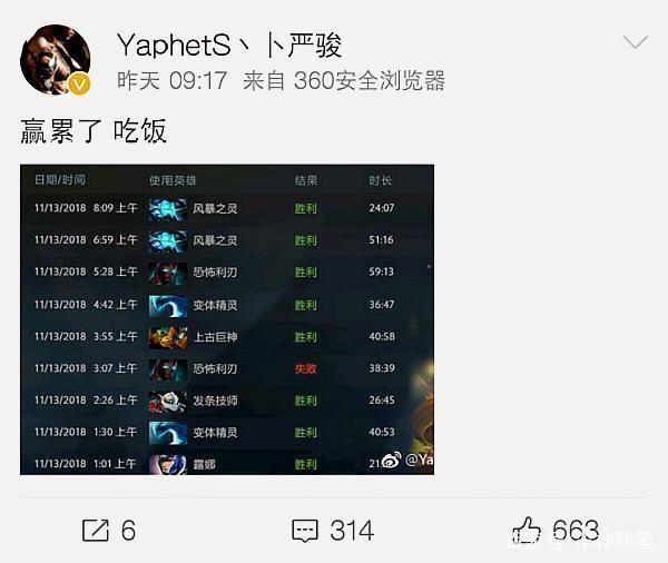 莱比锡目前