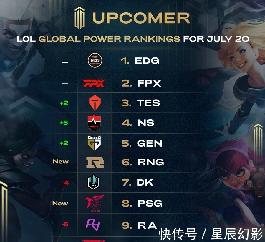 C罗时代 C罗时代